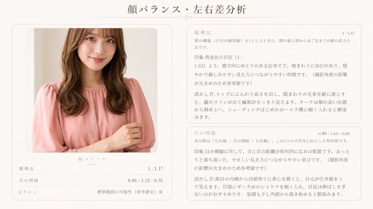他人から見える自分をAIで診断します “人から見えている自分”が分かる、美容攻略書。 イメージ1