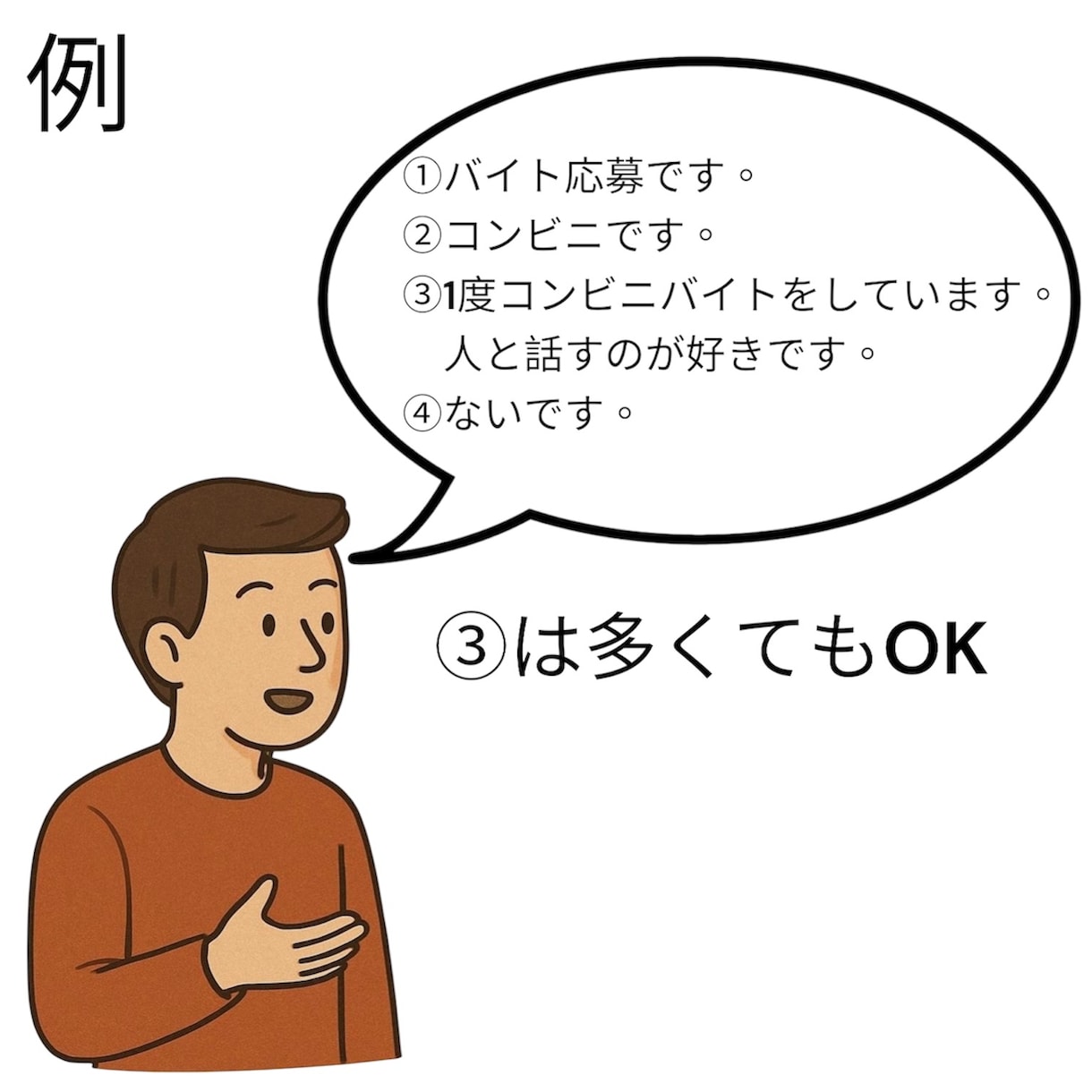 即日対応　バイト・就活の志望動機を作成します AIで自然な自己紹介文を作ります【コピペOK】 イメージ3
