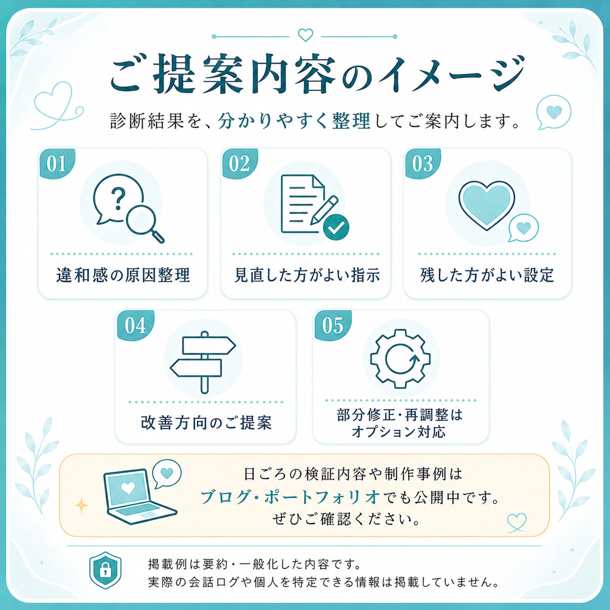 AI恋人の会話設定を調整します うまく言葉にできない会話の違和感まで見直します イメージ4