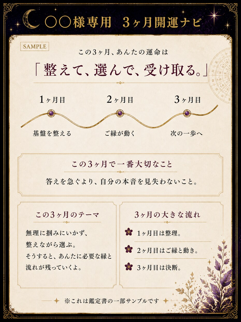 恋愛・仕事・お金の3ヶ月運を九星気学で鑑定します あんた専用15ページの開運鑑定書を届けるよ イメージ4