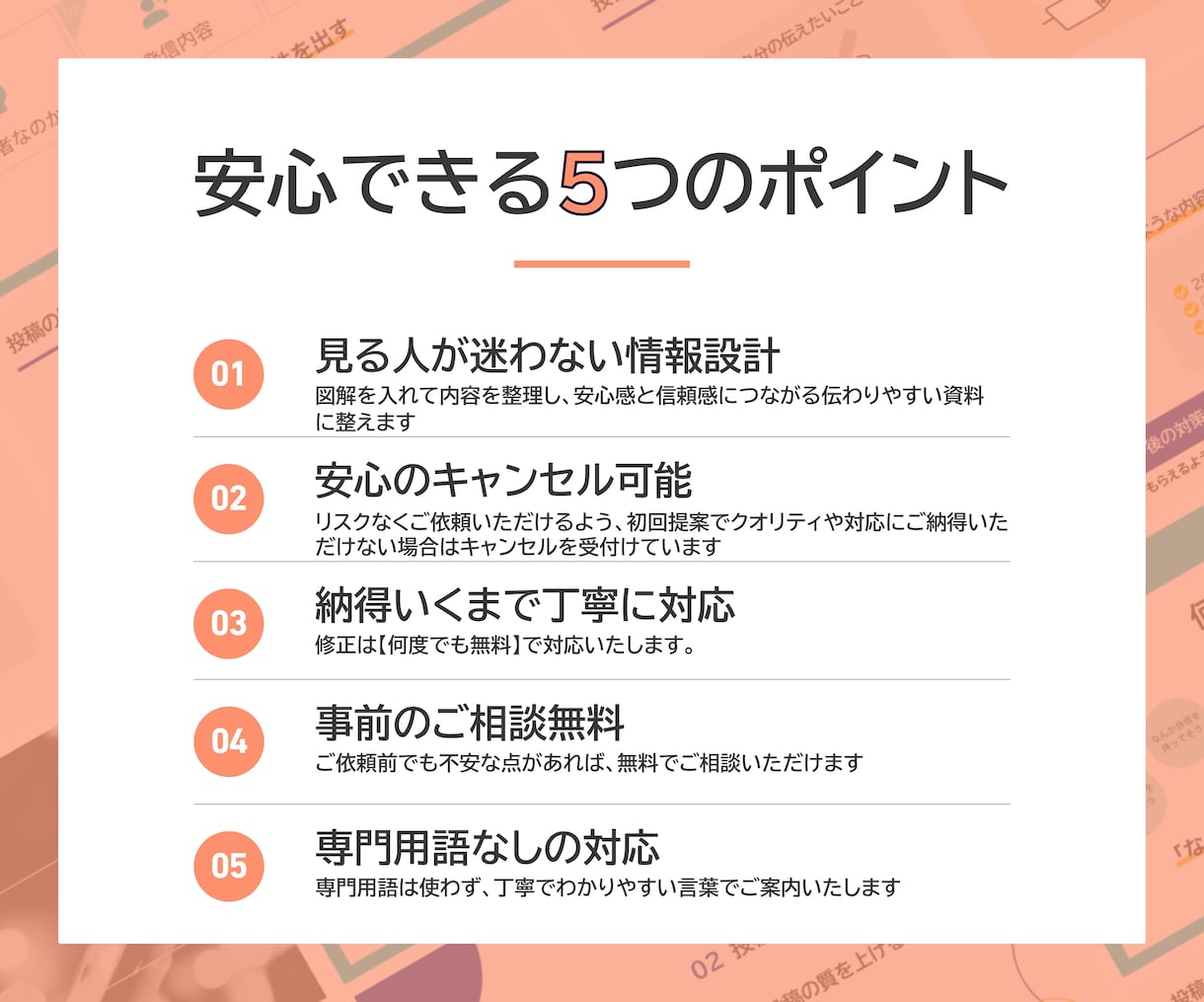 スライド資料を新規作成・ブラッシュアップします PowerPoint｜Canva｜図解｜構成から対応 イメージ4