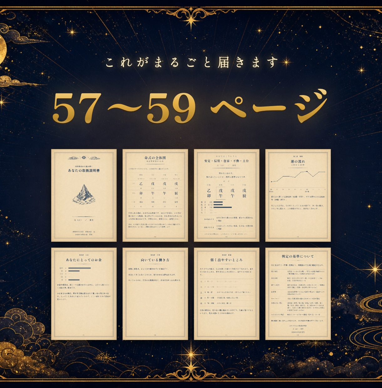 四柱推命であなたの取扱説明書を作ります 向き不向きも時期も、根拠つきの57〜59ページでお届けします イメージ2