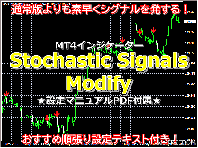 ストキャスティクスの特殊インジケーターを提供します FX戦略の一助に!✅️最強の順張り設定をお教えいたします❗️ イメージ1