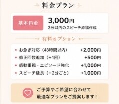 想いを伝わる言葉に整えます 大切な場面で伝わる言葉に整えます イメージ6