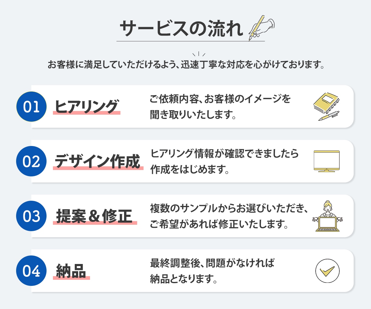 各種WEB 画像作ります スピード対応！修正無制限！親切丁寧をモットーに。 イメージ2