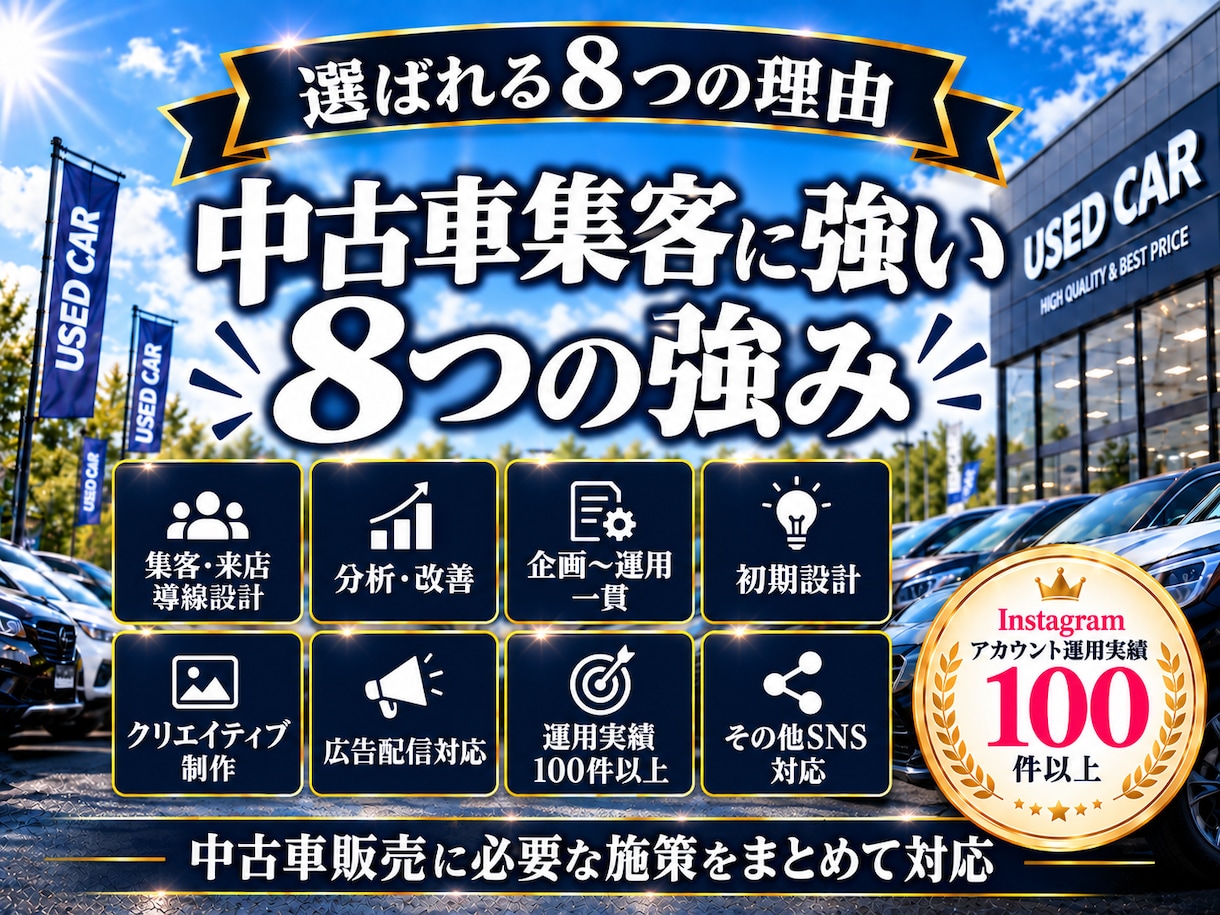 中古車業界に特化！インスタグラム運用をいたします 中古車業界の「集客・問い合わせ」に強いInstagram運用 イメージ6