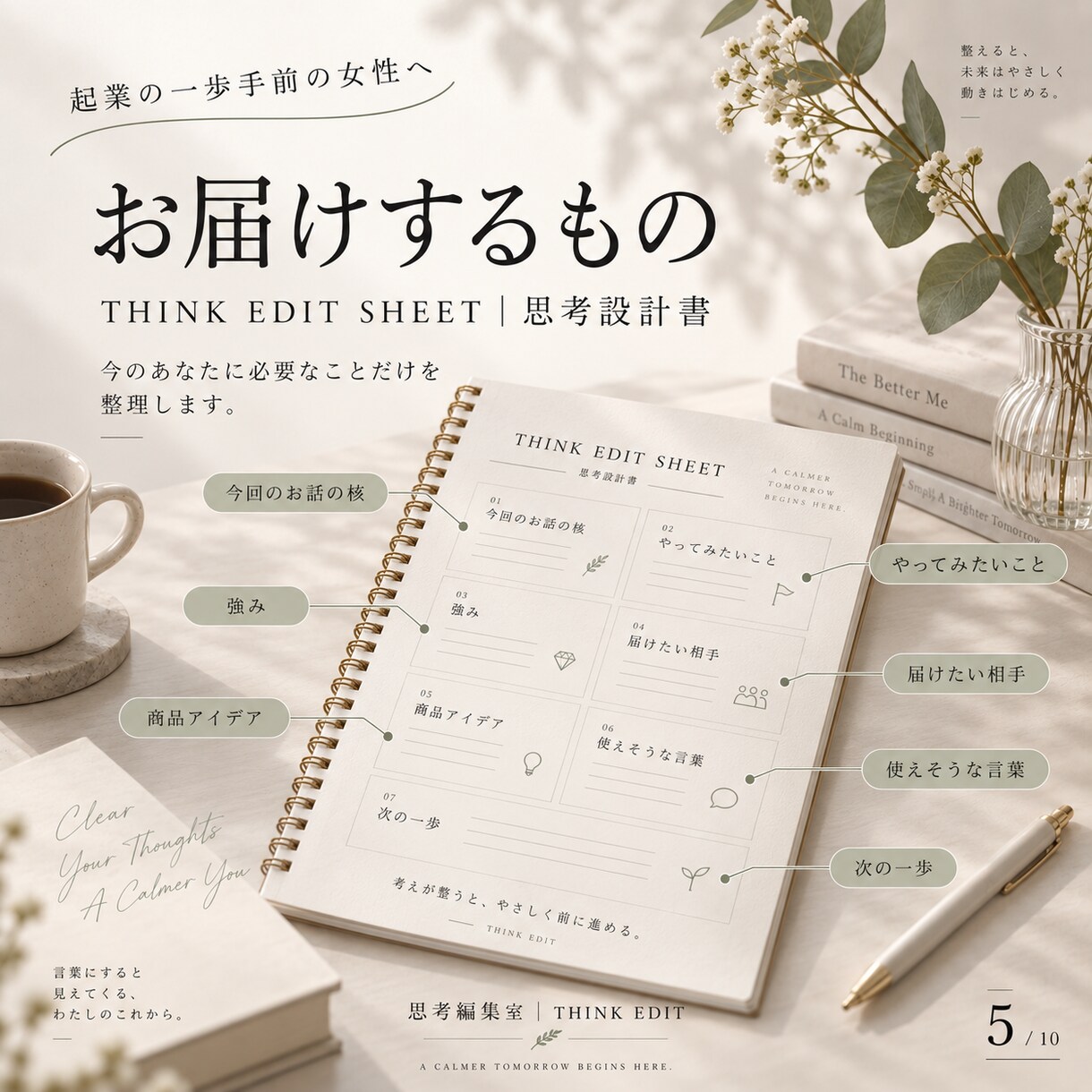 まとまらない想いを「自分の商品」に編集します まだ「何をしたいか」が決まっていなくても、商品はつくれます イメージ5