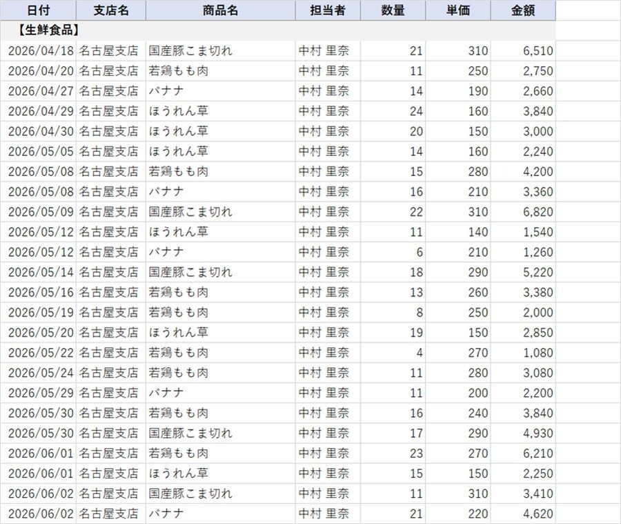 Excel集計・請求書作成をVBAで自動化します Excel/Access歴16年｜フォーマット統一は不要です イメージ4