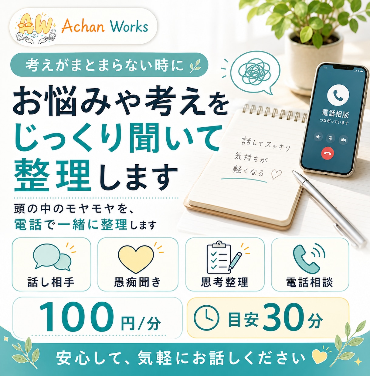 お悩みや考えをじっくり聞いて整理します 頭の中のモヤモヤを一緒に整理します イメージ1
