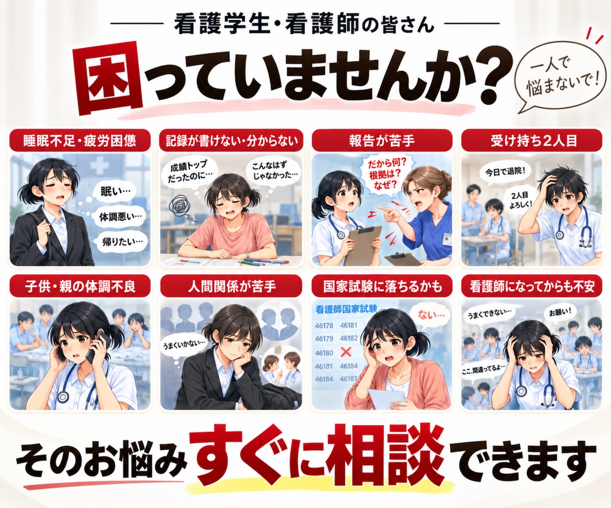 看護過程|看護実習|看護課題の見本を作ります 看護過程全般・論文・パンフ・関連図・SOAP　その他何でも可 イメージ3