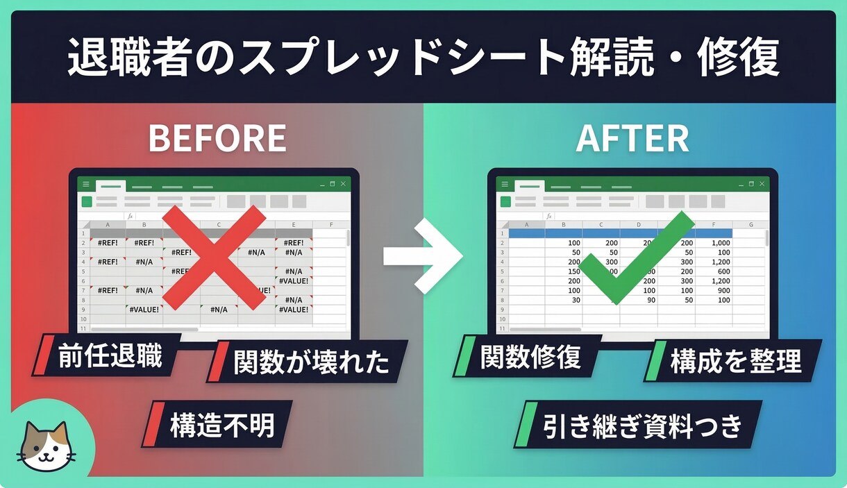 複雑なスプレッドシートの整理や修復をしますます 関数エラーや権限トラブル、引き継ぎ不足のシートを立て直します イメージ1