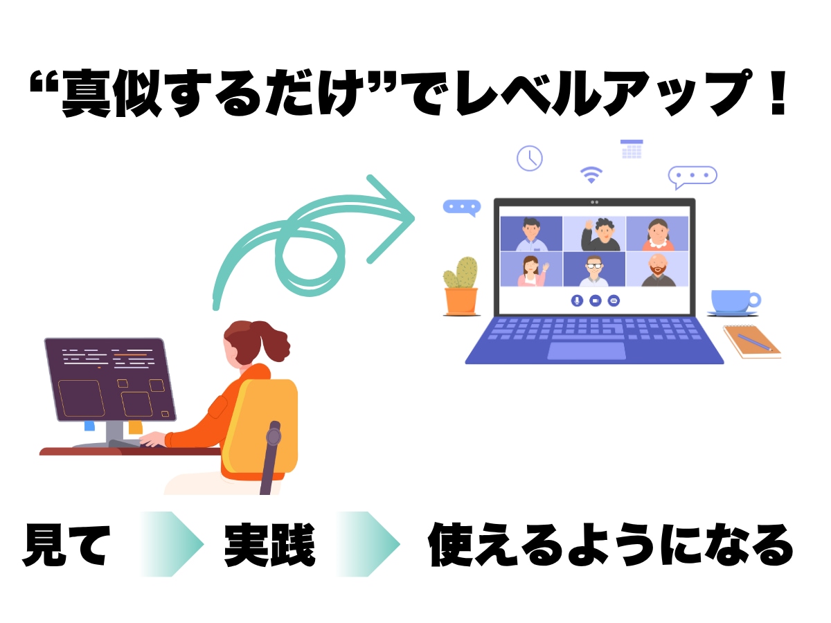 ゼロから使いこなす！あなたもAIマスターになれます だれでもAIが使える！そう感じる最初の一歩 イメージ3