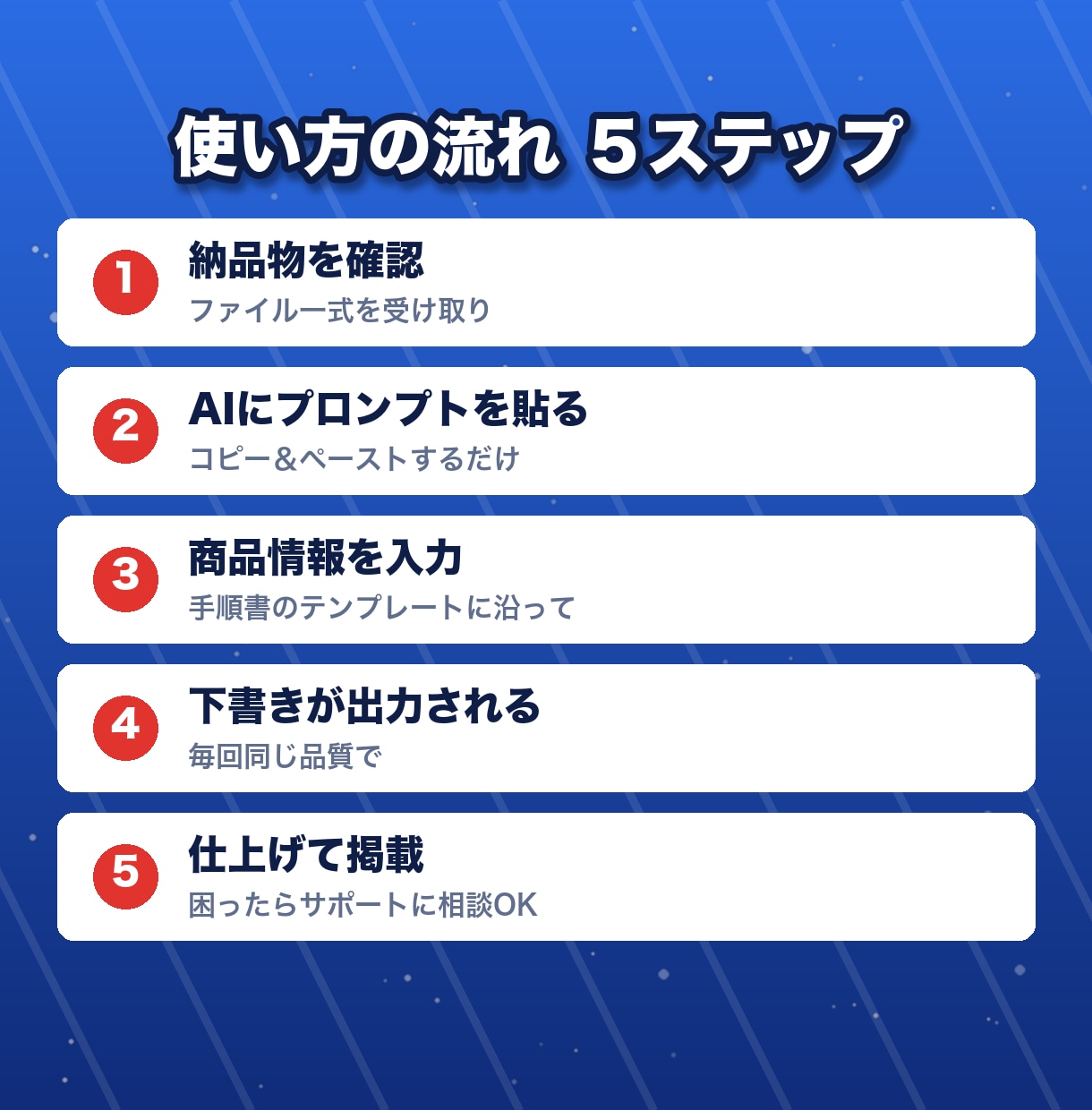 EC商品説明文を数分で書くプロンプト渡します 自社ECで毎日使う実物。商品説明もレビュー返信も時短 イメージ6