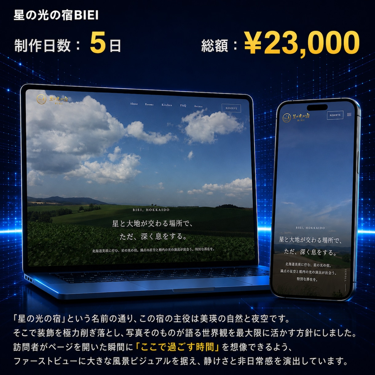 最速最安納品！高品質Webサイト最短3日で作ります 実績300件以上！最大5ページ迄！画像とイメージを渡すだけ！ イメージ6