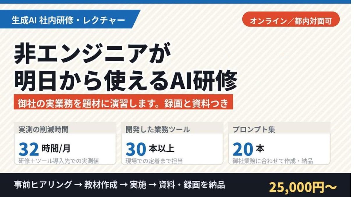 非エンジニア向けの生成AI研修をします 御社の実業務を題材に演習します。資料と録画つき イメージ1