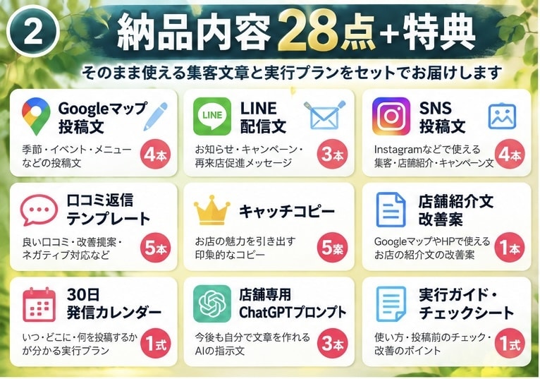 現役サロン経営者が店舗の集客文章を作成します Google・LINE・SNS文章と30日集客プラン付き イメージ2