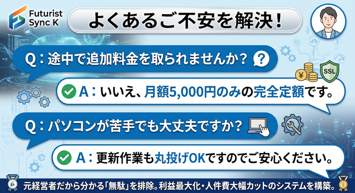 初期費用0円！！最新Vercel環境で作成します Wordpress不要！爆速表示＆口コミ評価設定も対応 イメージ8