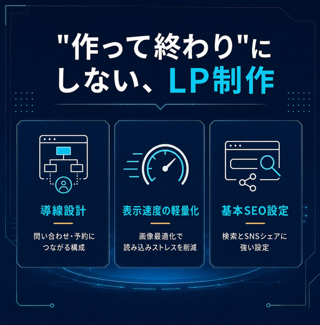 問い合わせにつながるLPを特別価格で制作します 【先着1名限定】実績作りのため特別価格|スマホ最適化LP イメージ4