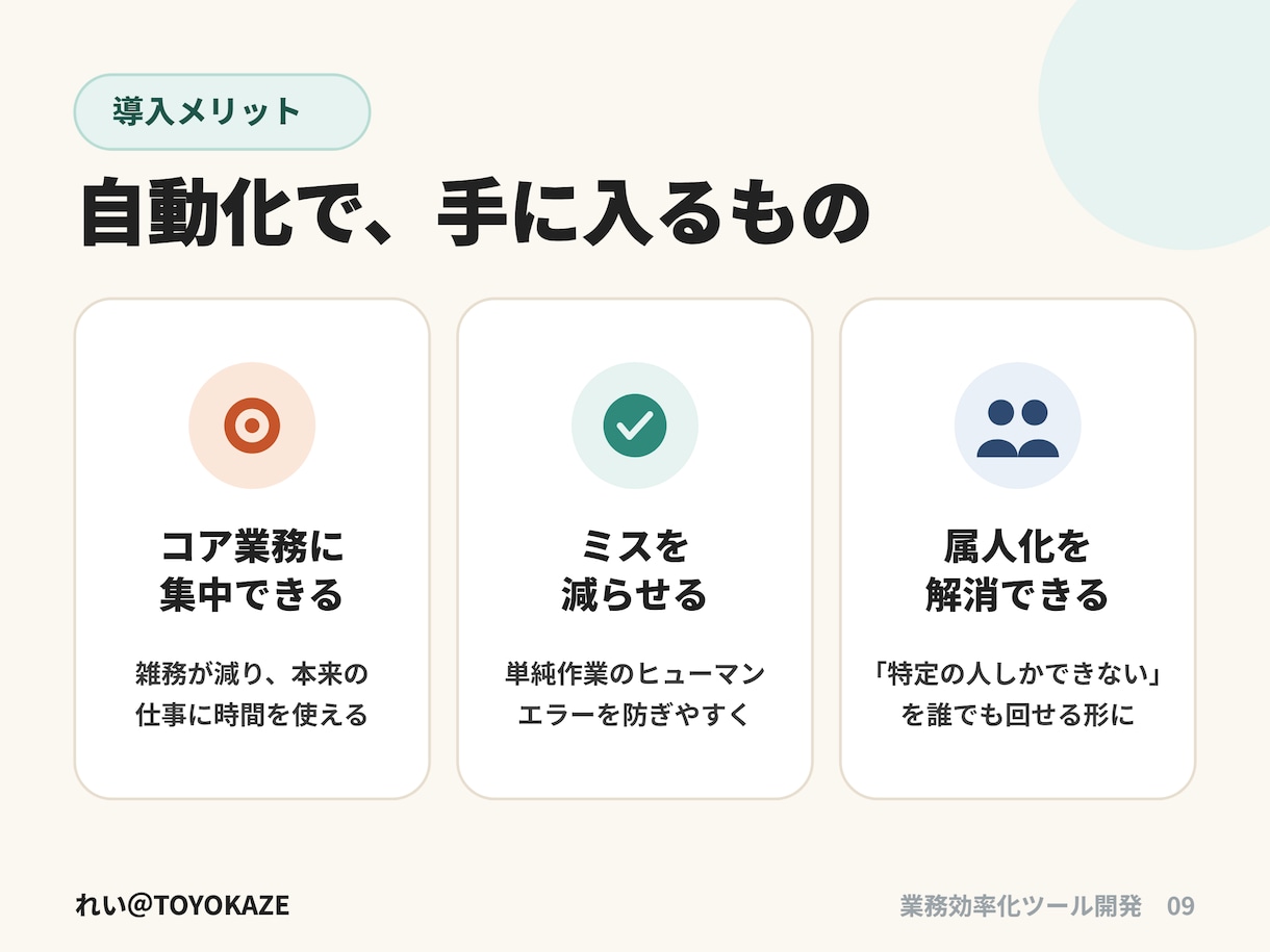 あなたの業務に最適なツールを設計・開発・提案します 面倒な事務作業を自動化し、面倒な手作業から解放します。 イメージ9