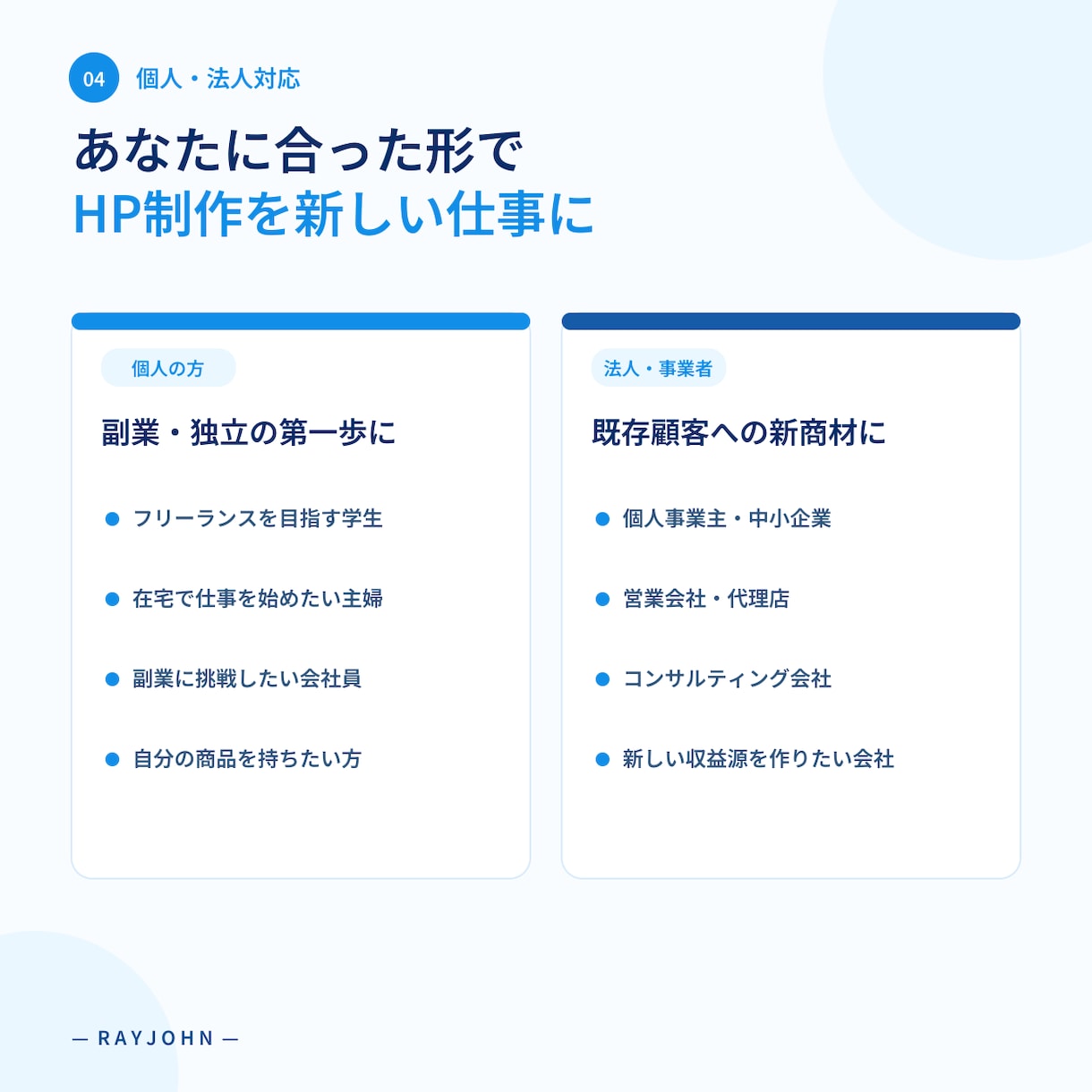 未経験からHP制作を商品化できる仕組みを提供します 個人の副業にも法人の新商材にも使えるHP制作環境 イメージ4