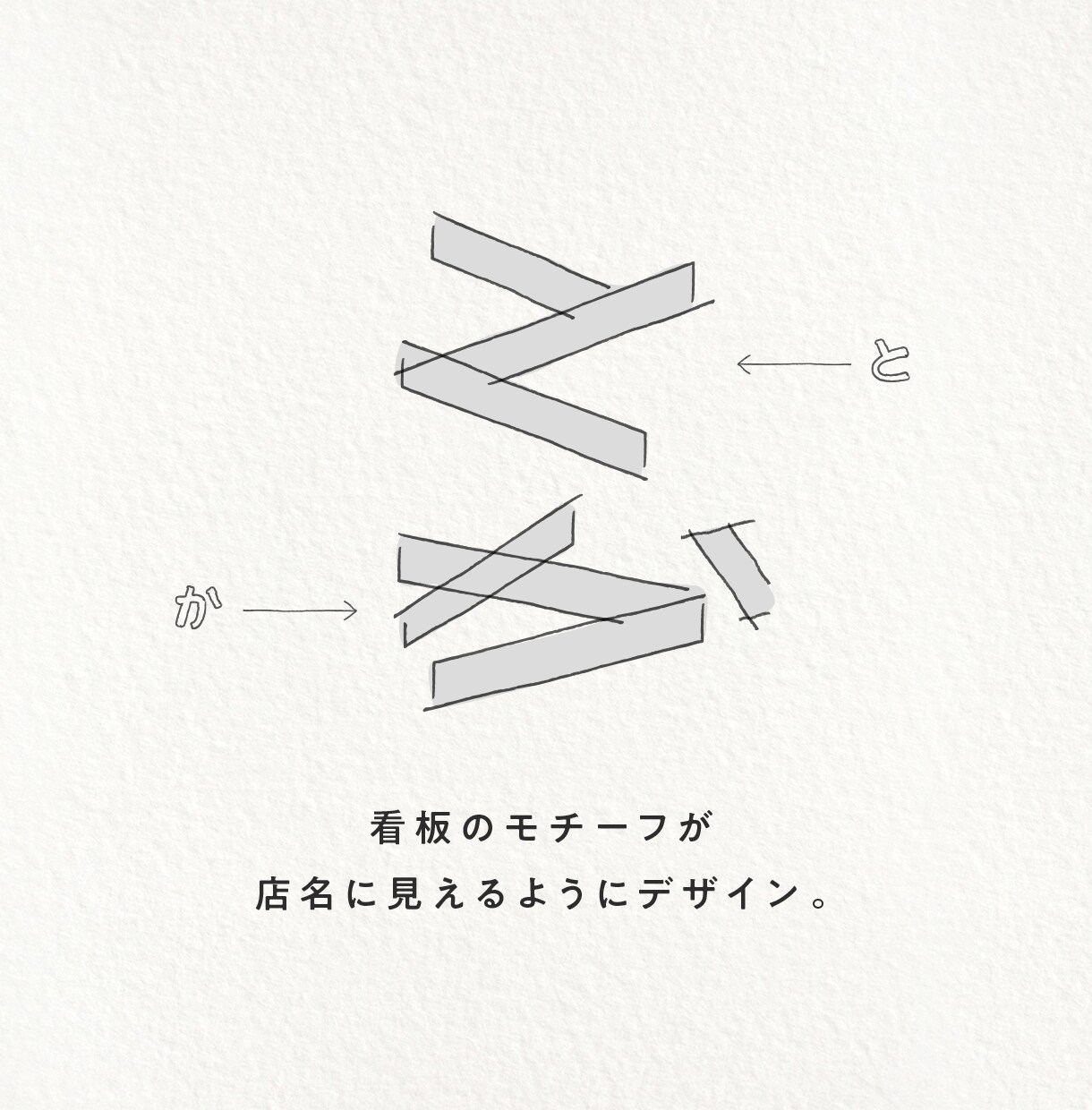 ちょうどいいゆるさのロゴデザインをお手伝いします ちょうどいいゆるさとすこしのユーモアを感じるロゴデザイン イメージ7