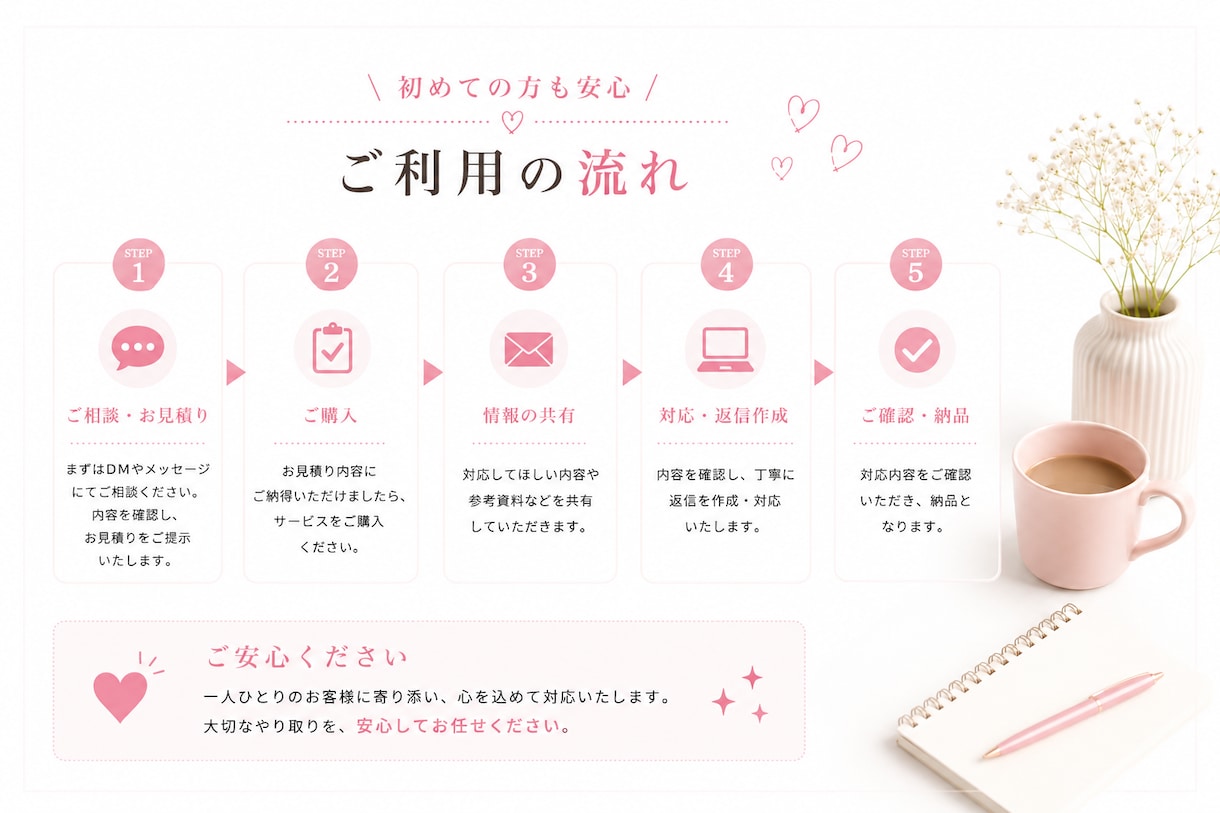 DM・LINE・メッセージの返信を丁寧に代行します 忙しいあなたに代わり、お客様対応を心を込めて行います イメージ4