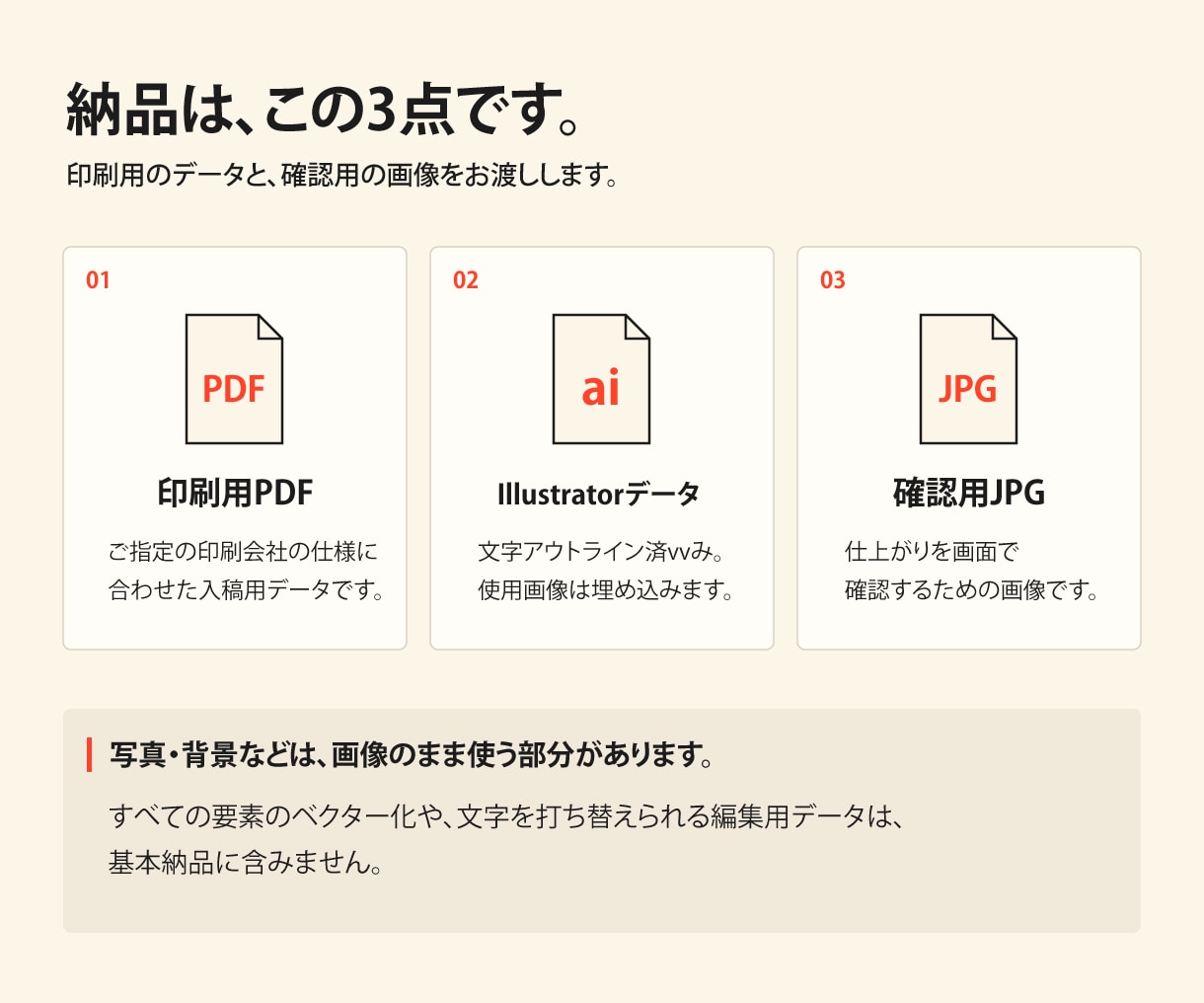AIで作ったチラシを印刷用データに仕上げます 文字の修正から入稿準備まで。PDF・aiデータ付き イメージ3