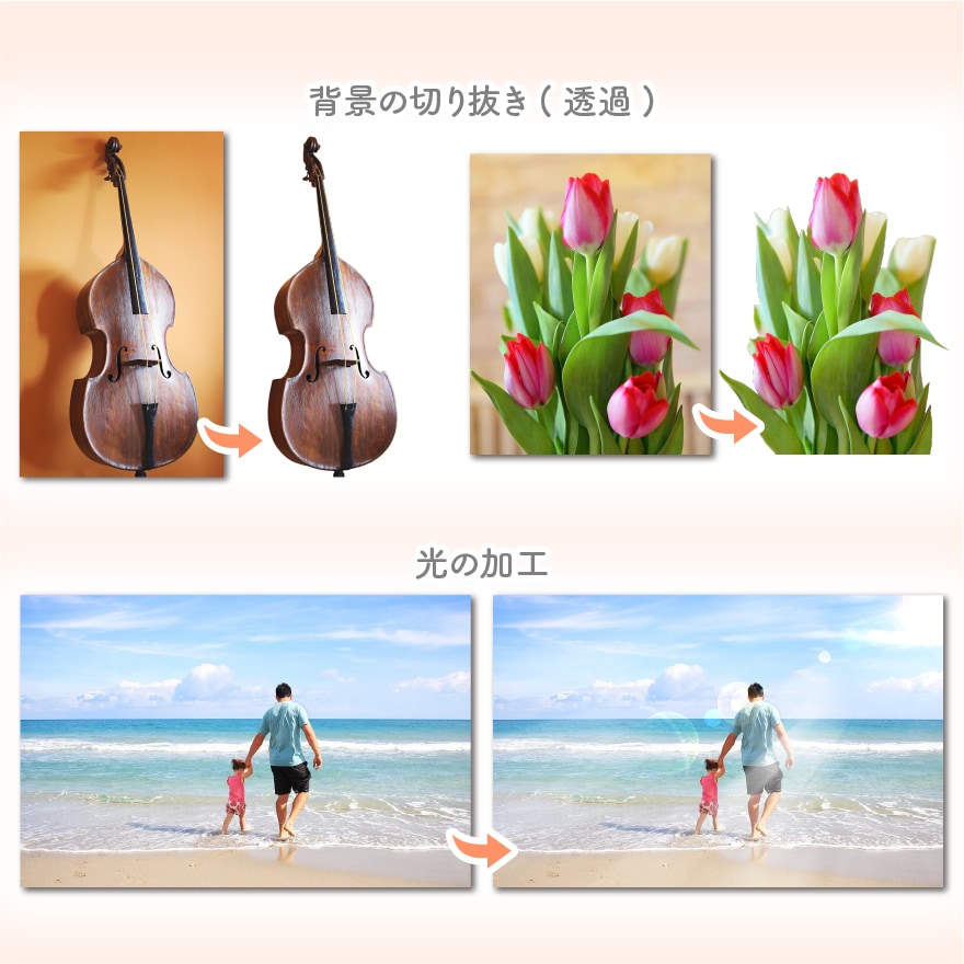 adobe歴20年のプロがお手伝いいたします 商品画像｜WEB広告｜人物写真｜ブライダル 等お任せ下さい イメージ7