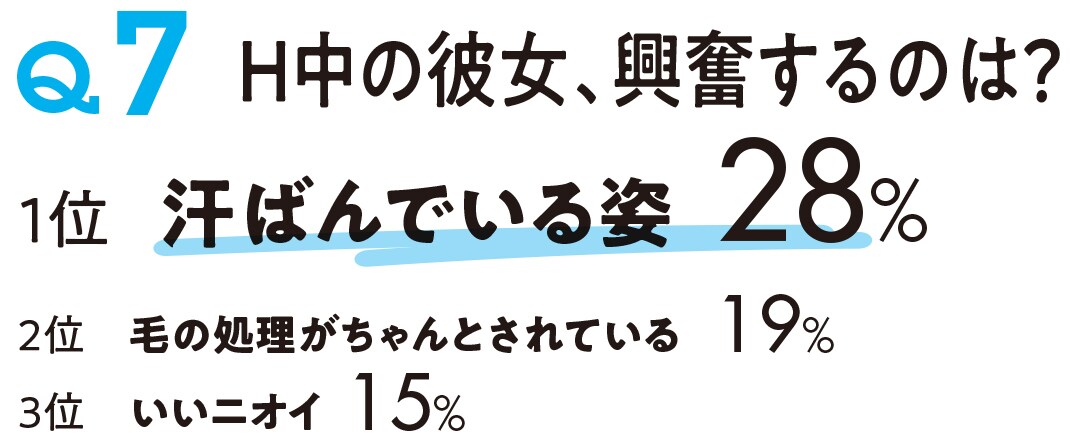 ディープな相談ばかり受けてきた私が性の悩み答えます 私の経験や膨大なデータからあなたにピッタリな回答を導きます イメージ9