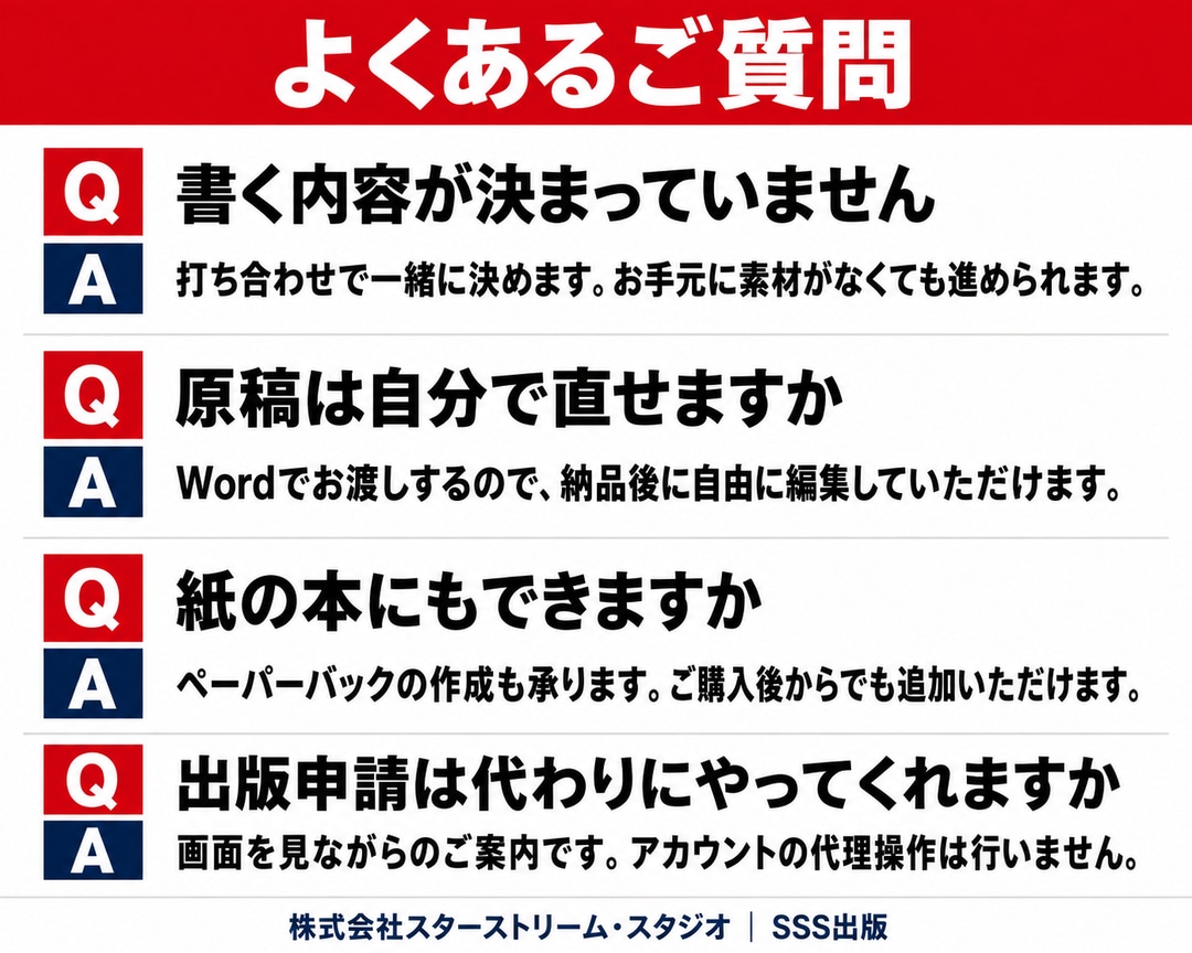 丸投げOK。Kindle出版をプロ作家が代行します 漫画、紙書籍も可。Amazon広告で書籍を自動集客の入口に イメージ8