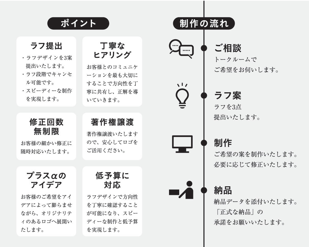 ハイクオリティの日本語ロゴをデザインします AIには不可能と評価されるデザインをご提案いたします。 イメージ9