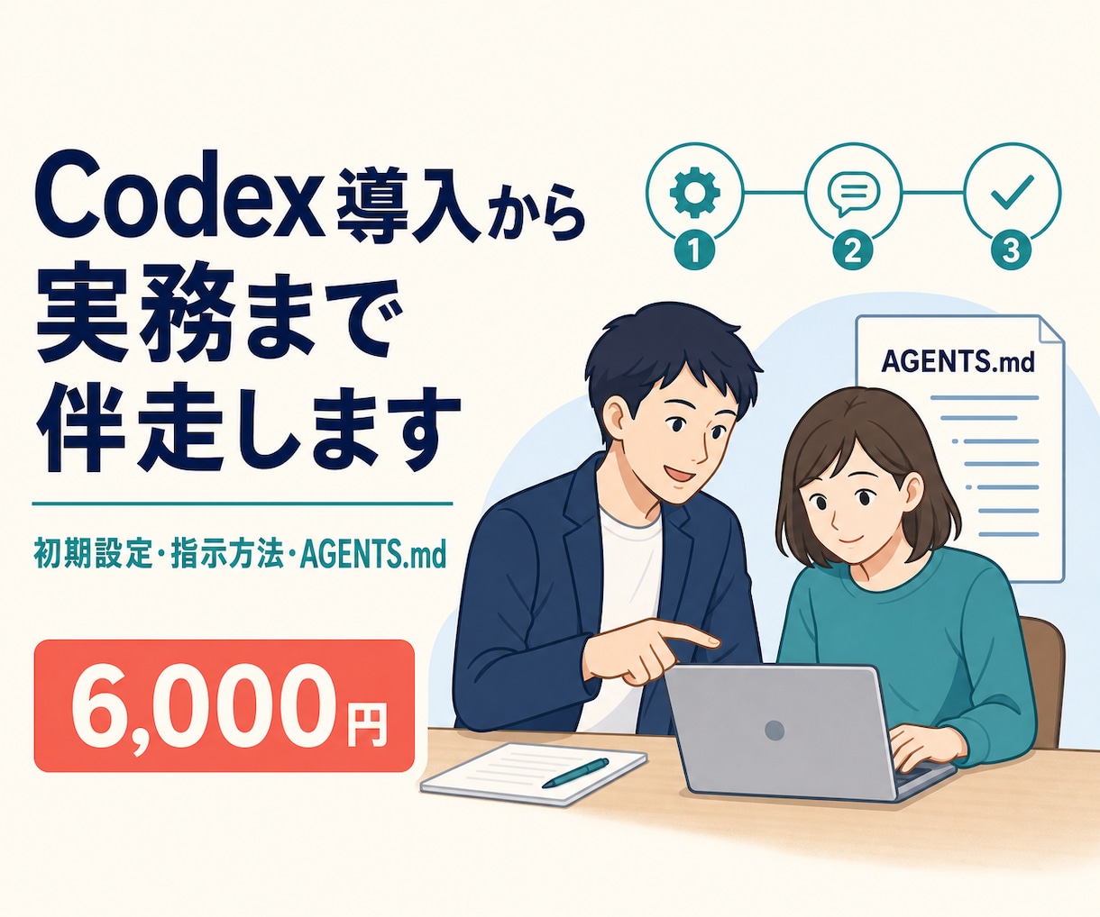 Codexの導入から最初の実務作業まで伴走します 初期設定・指示方法・AGENTS.md作成をサポート イメージ1