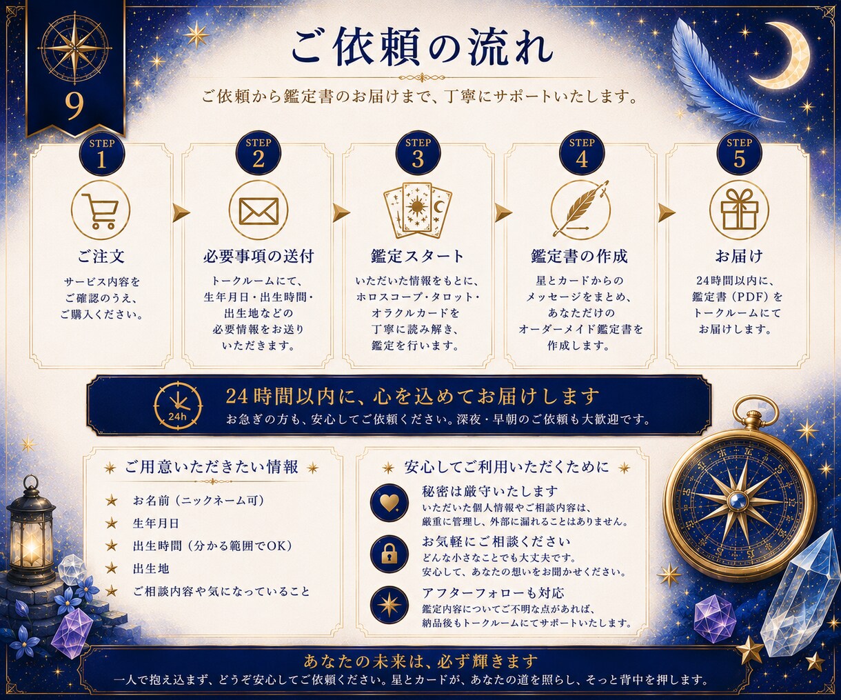 星庭リッチロード 豊かさへの道示します あなたは、どんな方法なら豊かさを受け取りやすいのか。 イメージ8