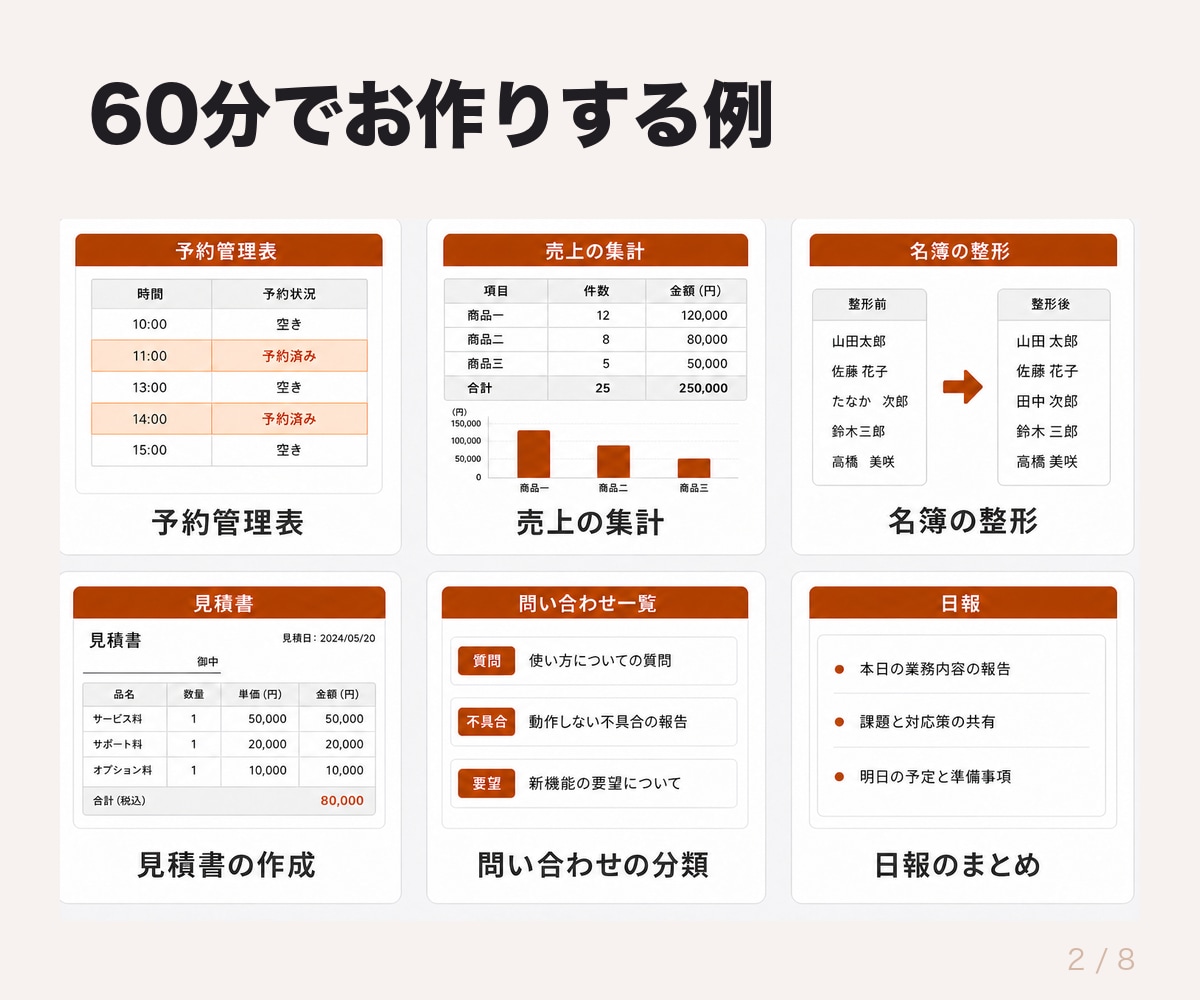 ChatGPT Codexで一緒にツールを作ります ChatGPTの契約のまま使えます。動くものが残る60分です イメージ2