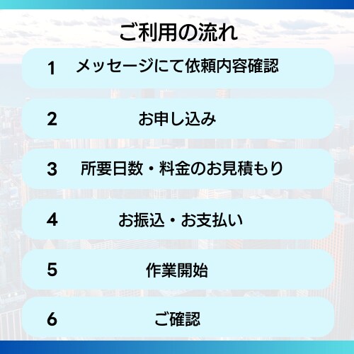 集客に強い！消費者行動のプロが、HP制作いたします 消費者心理に訴えかけるWEB制作はお任せください！ イメージ4