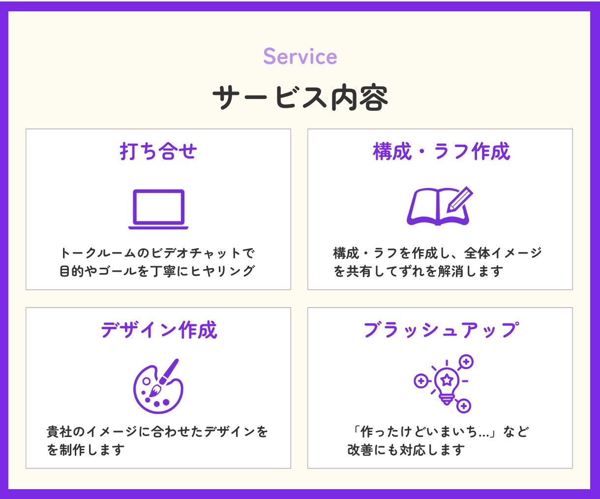 まかせて安心！スライド制作してます SNS図解・ビジネス用のスライドなど イメージ2