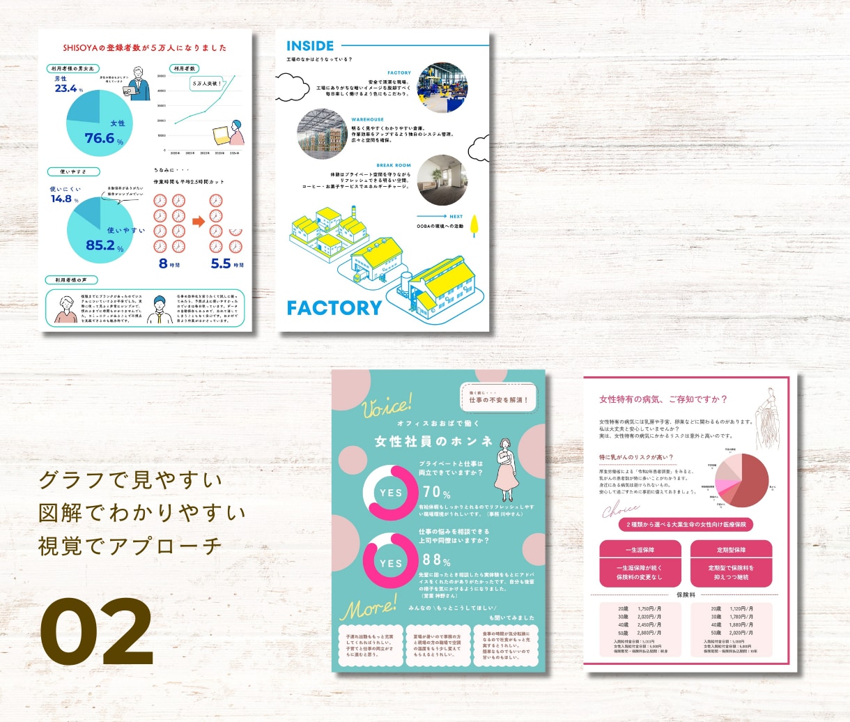パンフレット・会社案内シンプルで見やすく制作します 印刷相談OK！三つ折りやカタログも！すっきり見やすいデザイン イメージ5