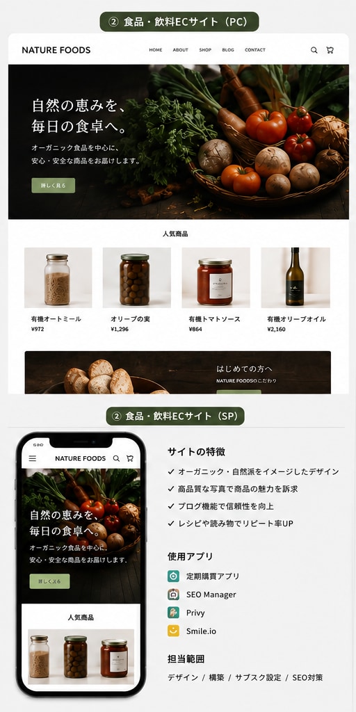 ShopifyパートナーがECサイトを制作します Shopify ECサイト制作で、ビジネスを魅力的に イメージ2