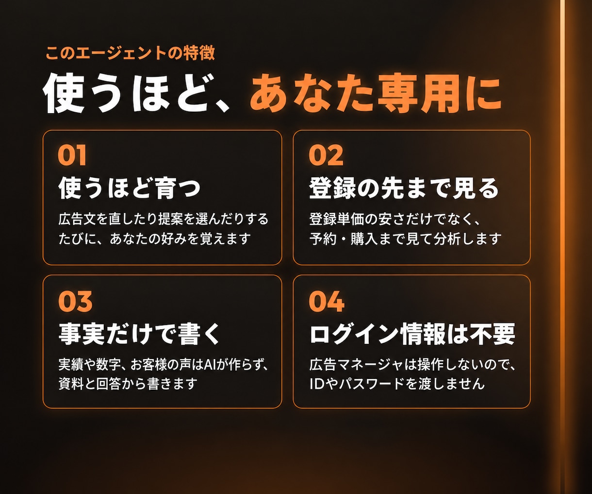 Meta広告をClaude Codeで自動化します 広告文・配信設定・分析・改善案まで。エージェント一式を納品 イメージ5