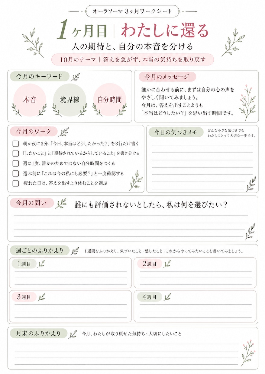 あなたの取扱い説明書を作成します “わたしの取扱説明書”をつくり、迷いを次の一歩に変える。 イメージ2