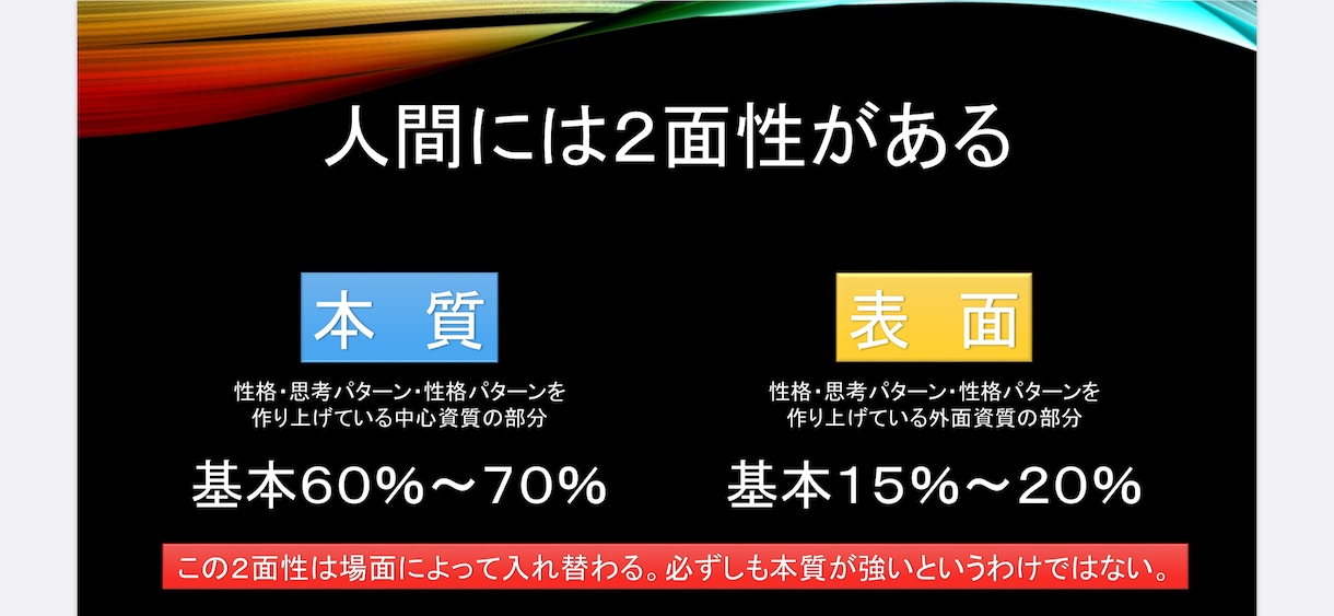 才能学であなたの本質を本質を鑑定します 本質を知りスムーズなコミュニケーションをとりませんか？ イメージ3