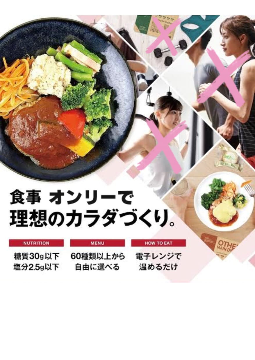 現役トレーナーが1ヶ月食事サポートします 自炊と運動なし！ズボラでもできるダイエット法を伝授します イメージ2