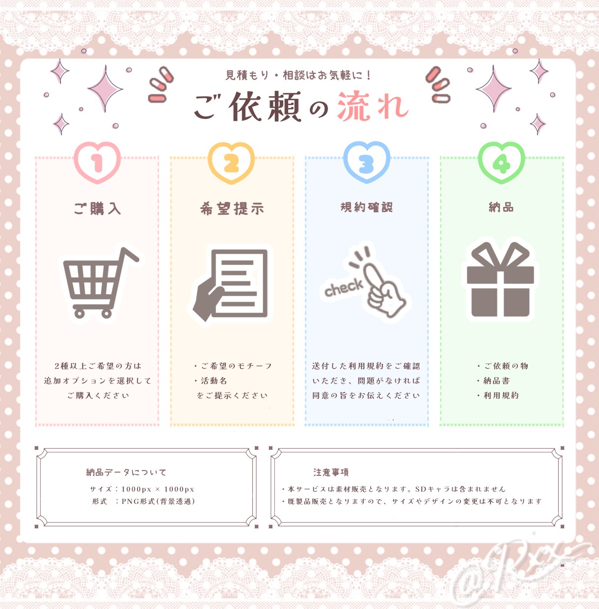 選べる炭酸ソーダの素材を販売します 全5種類から選べる炭酸SD！夏の返礼品・グッズ販売に‎‎ イメージ6