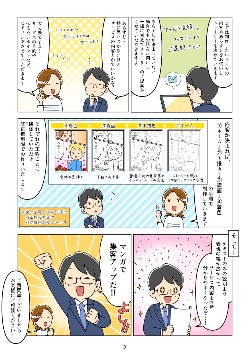 漫画制作いたします SNS、広告をわかりやすく漫画にいたします！ イメージ3
