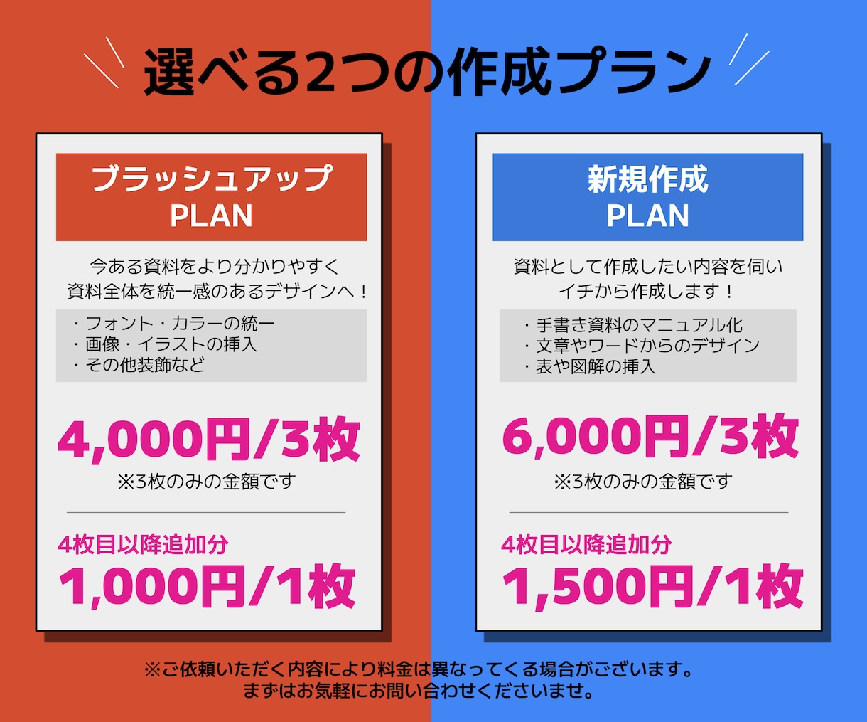 見やすい 分かりやすい 伝える資料を作成いたします イラストや背景を用いて統一感のある資料に！ イメージ4