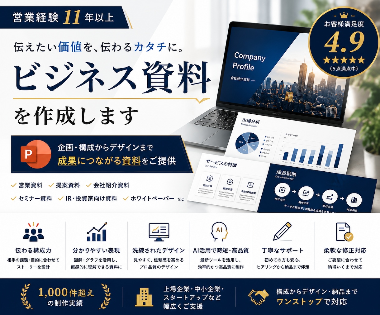 貴社の想いを伝え成果につながる資料を制作します 会社紹介資料・プレゼン資料・ピッチ資料・投資家向け資料など イメージ1
