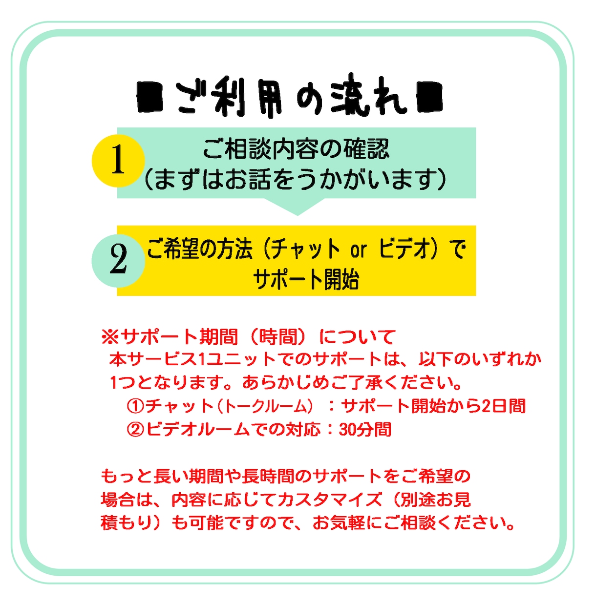 パソコンの使い方、いろいろ教えます ★顔出し不要！操作の悩みを解決♪ イメージ4
