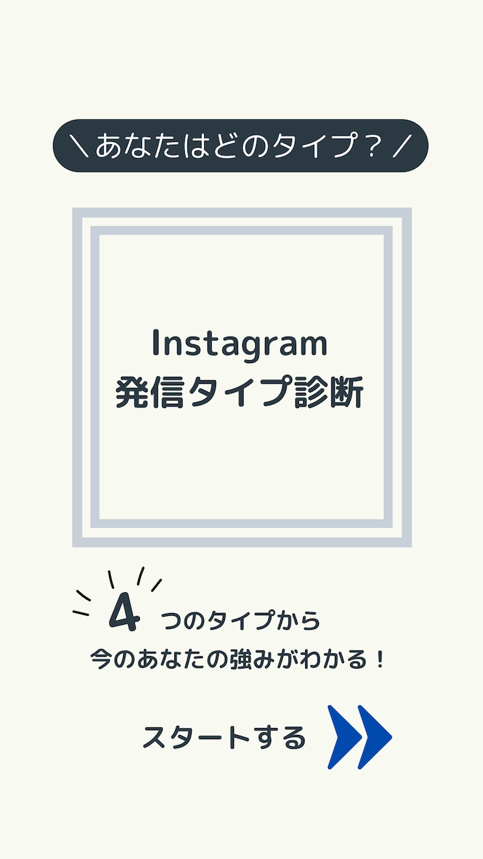 面倒なインスタ投稿のお手伝いします インスタ投稿の作成の時間をご自身のための時間に使えます イメージ1