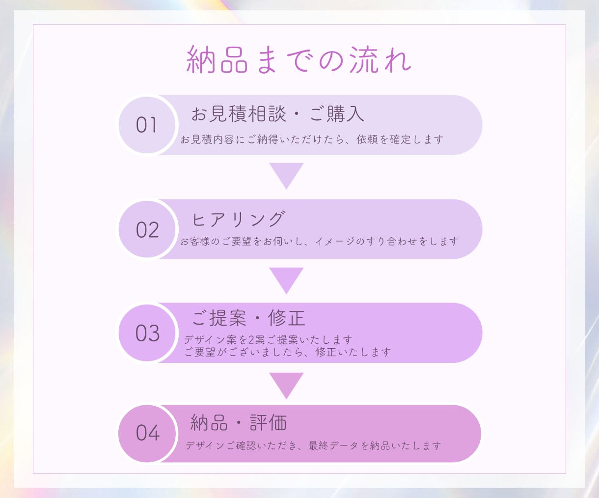 3名様限定★女性集客の広告バナー制作します 導線設計×女性目線デザインで、クリック率UP！ イメージ9