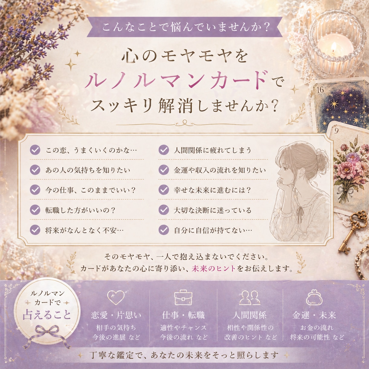 ルノルマンで現状と未来を読み解きます 状況の流れを丁寧に整理し具体的にお伝えします イメージ2